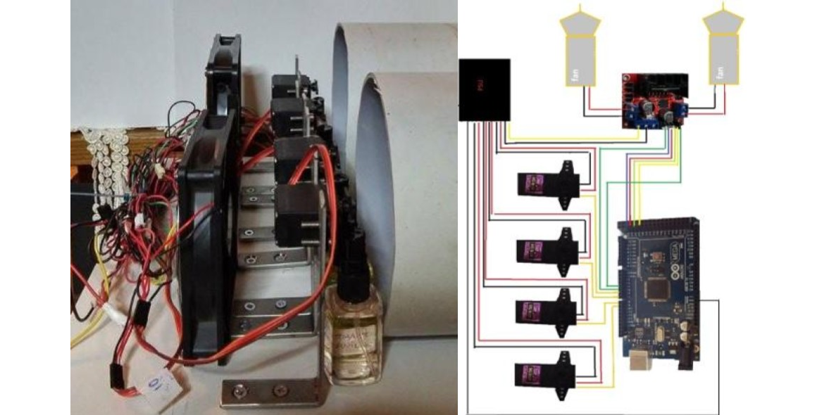 Image showcasing the use case